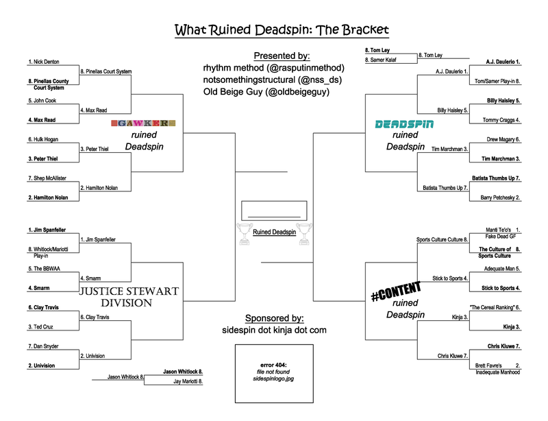 Illustration for article titled What Ruined Deadspin: Round 2, and Breaking Down the #CONTENT Division